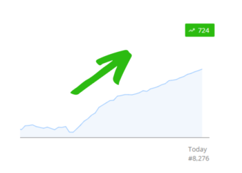 Earth 2 website traffic leaps after latest announcements