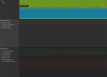 100 avatars in a browser tab: Optimizations in rendering for massive events and beyond
