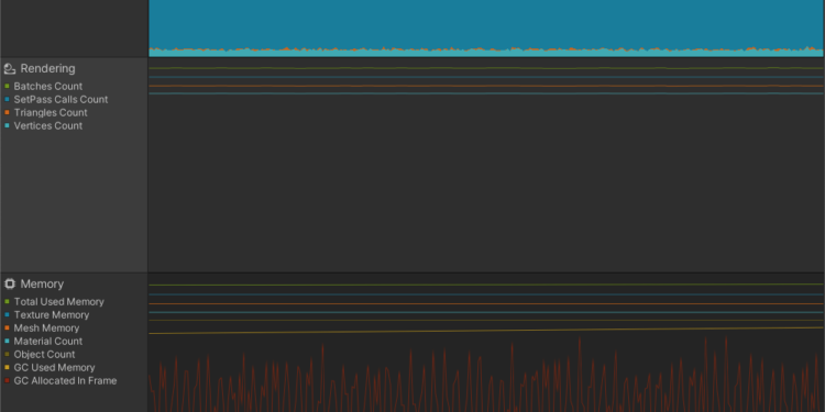 100 avatars in a browser tab: Optimizations in rendering for massive events and beyond