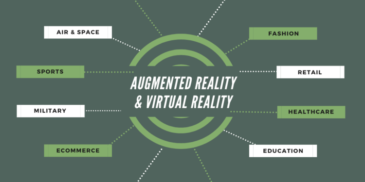 How to apply branding to AR/VR experiences?