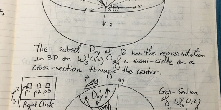 Designing a mathematical bridge to the Metaverse