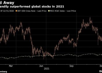 Bitcoin at $100,000 or Popped by Fed? Analysts Give Their 2022 Views