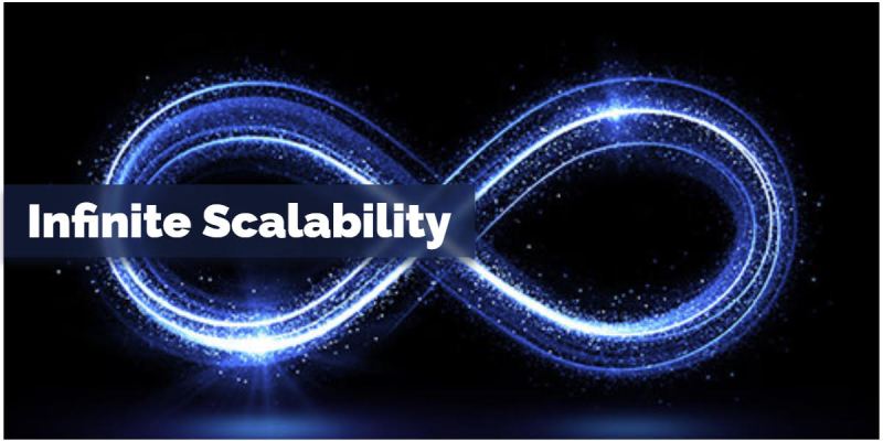 RP1 believes it can scale the metaverse infinitely.