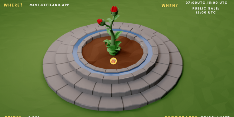 DeFi Land Seed NFT Mint: How, When, and Why?