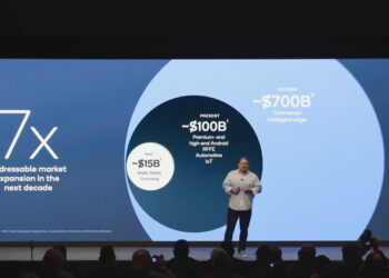 Metaverse to Drive Industrial XR, Qualcomm Says