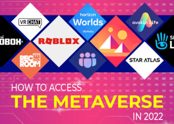 How to Access the Metaverse in 2022