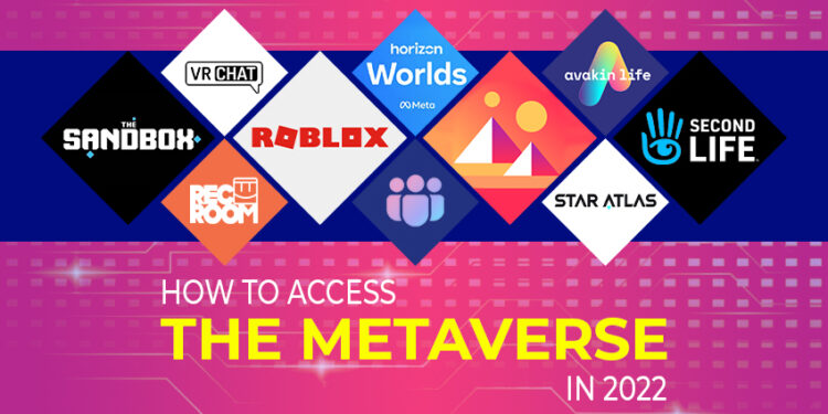 How to Access the Metaverse in 2022