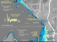 Most popular stories on GeekWire for the week of July 3, 2022 – GeekWire