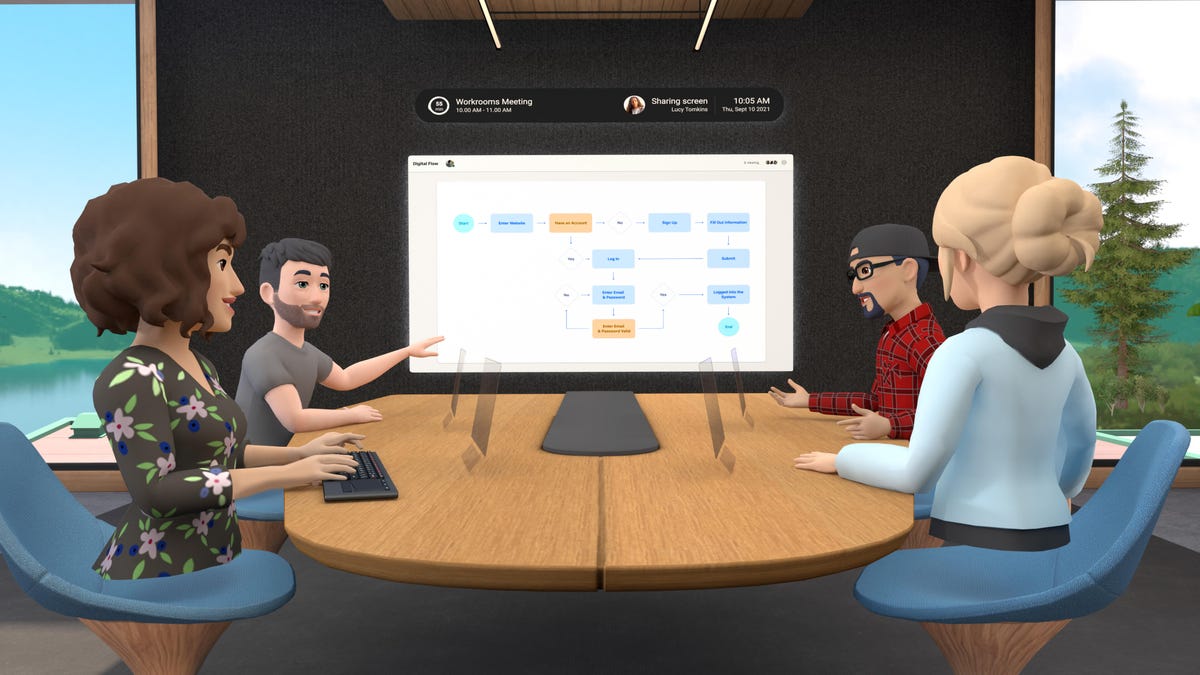 Avatars in Horizon Workrooms