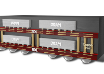 Samsung’s New GDDR6W Graphics Memory Rivals HBM2
