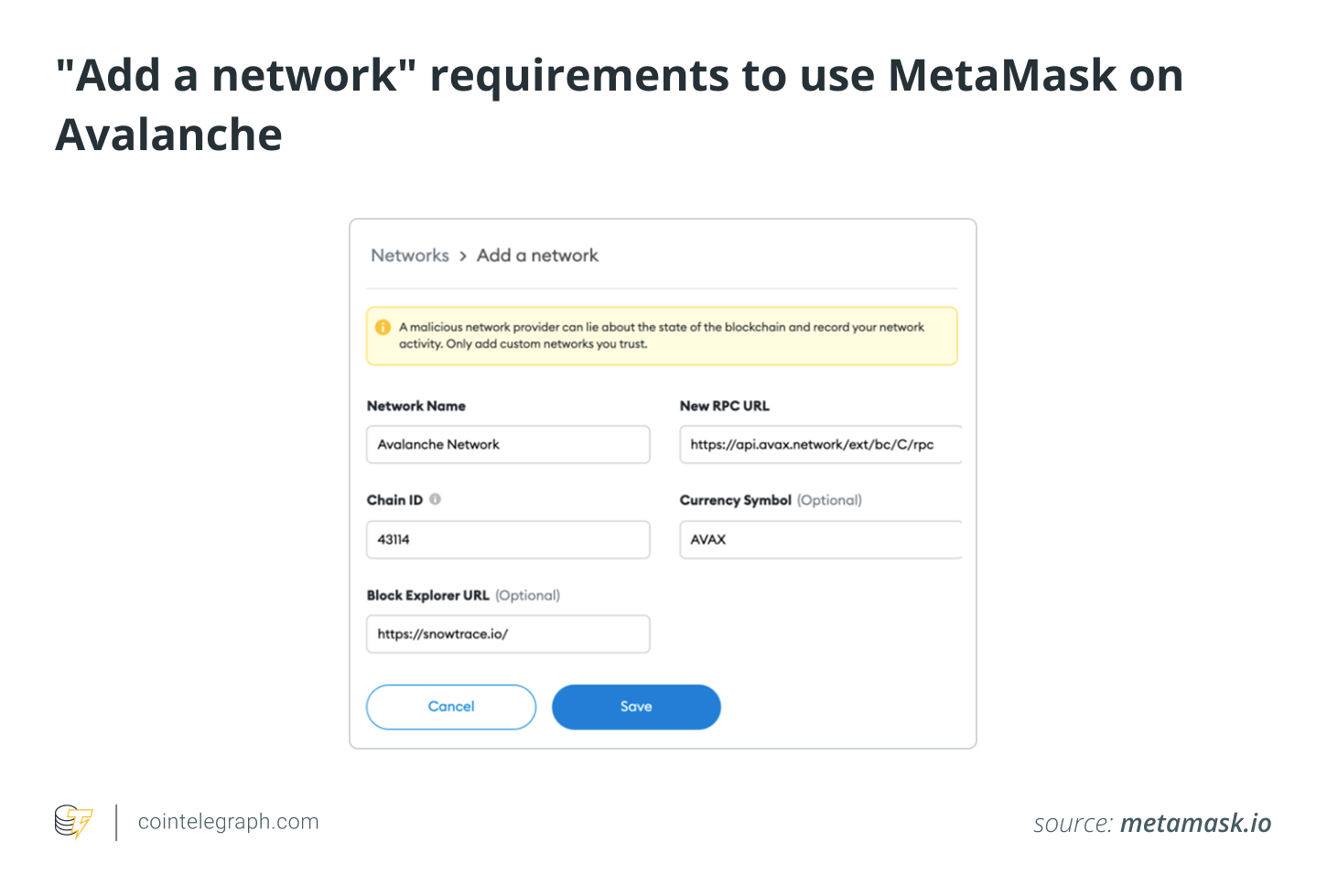 _Add a network_ requirements to use MetaMask on Avalanche _Add a network_ requirements to use MetaMask on Avalanche