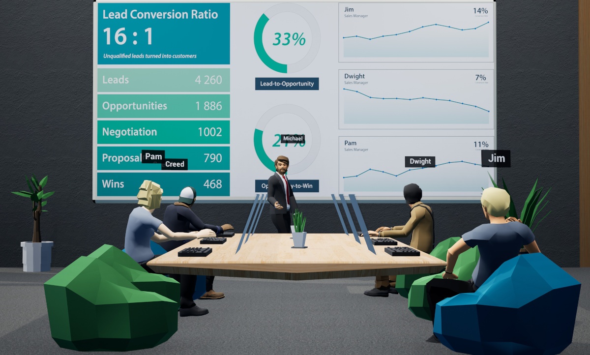 The Office US characters as metaverse avatars at work looking at a screen with a presentation.