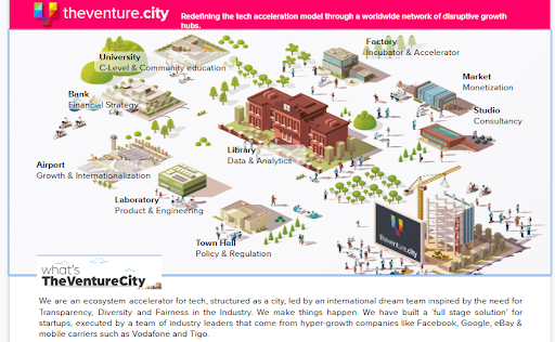 Venture City