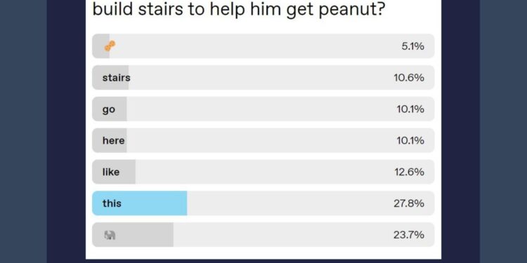 How Tumblr turned social media polls into a game design challenge