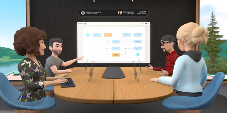 Meta’s Reality Labs has now lost $40 billion, yet the company just had its best quarter since 2021