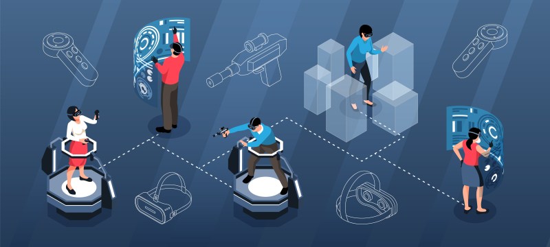 Isometric Virtual Reality Infographics NFT News Today