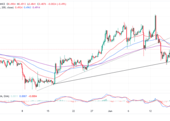 Is It Time to Accumulate XRP Despite Price Doldrums?