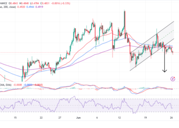 XRP Price Dangles on the Cliff’s Edge as Crypto Lawyer John Deaton Defense Ripple’s Sale of XRP