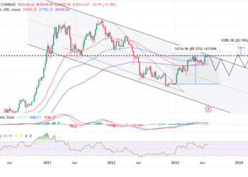 Bitcoin Price Must Clear This Resistance To Regain Bullish Momentum – Bulls Set Eyes On $48k
