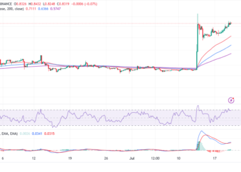 Bitboy Foresees Parabolic Ascent To $15