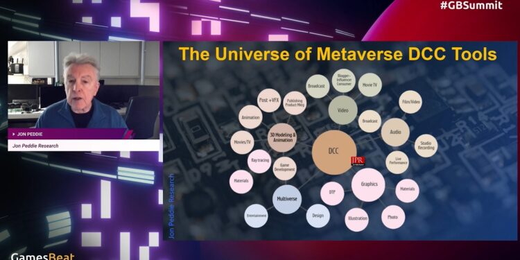 The Universal backlot: The tools of the metaverse | Jon Peddie