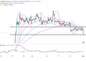 Will BTC Keep Steady Amid Key Seasonality Pattern?