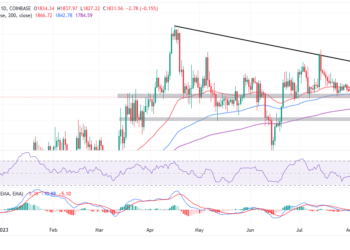 How to Survive Second Stage Capitulation
