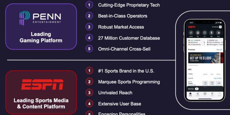 Barstool Sportsbook operator rebrands as ESPN Bet in a new $1.5 billion licensing deal