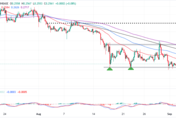 ADA Price Nurtures Bullish Breakout From This Crucial Support