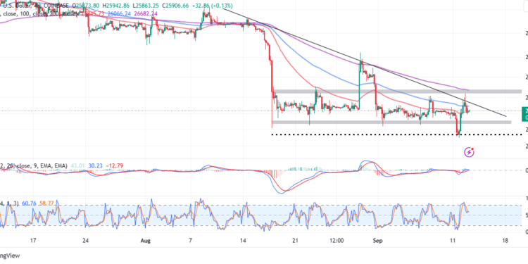 BTC Price Bullish Comeback Eyes Run-Up To $28k