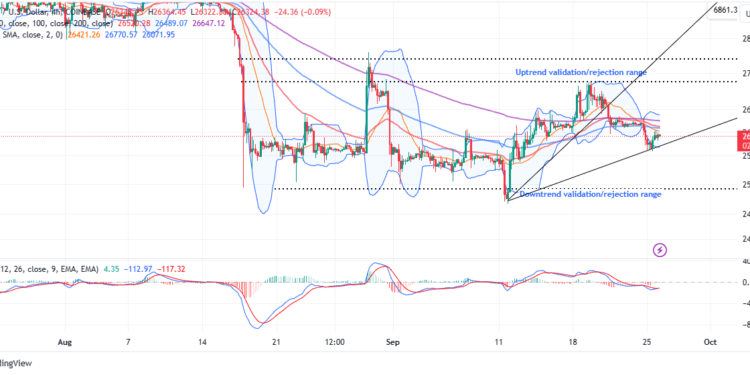 Bitcoin Price Prediction As Spot Trading Volume Plunges To 6-Year Low, Bullish Or Bearish?