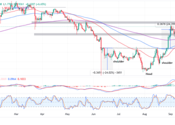 TON Price Taps Partnership With Telegram, Surging To $2