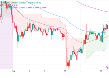 XRP Price Reverse Trend Above $0.5, Bulls Eye $1