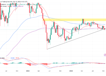 ETH Addresses Hit 100 Million