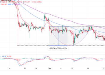 ETH ETFs Debut In The US