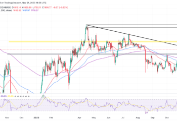 ETH Bears Stop Bullish Party At $1,800