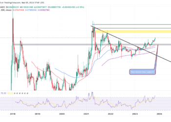 Tron Price Prediction: TRX Heads To $0.1