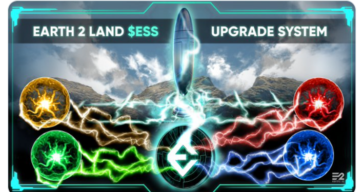 Earth 2 Land Upgrades released; 12.2 million Essence ($ESS) burnt