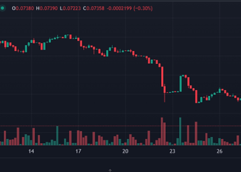Is this the bottom for $ESS, or is there more pain?