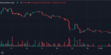 Is this the bottom for $ESS, or is there more pain?